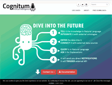 Tablet Screenshot of cognitum.eu